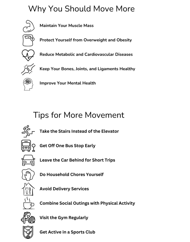 info graph on movement in every day life