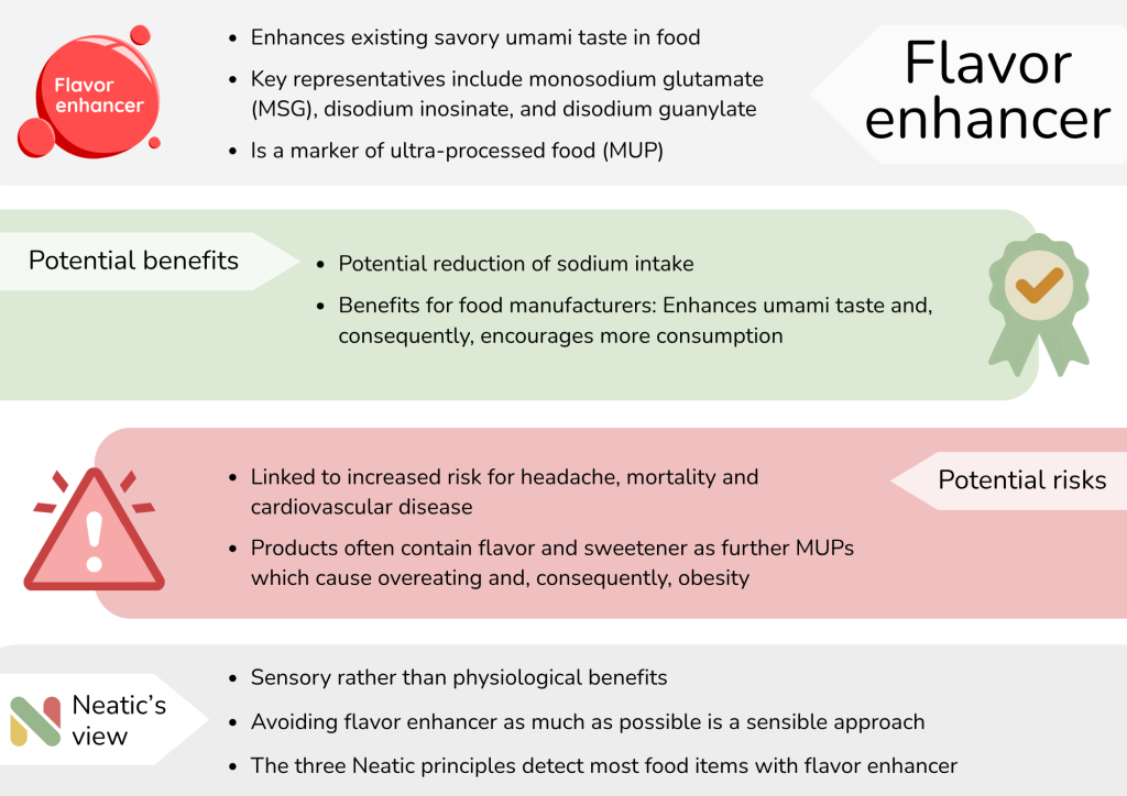 Neatic's view on flavor enhancer