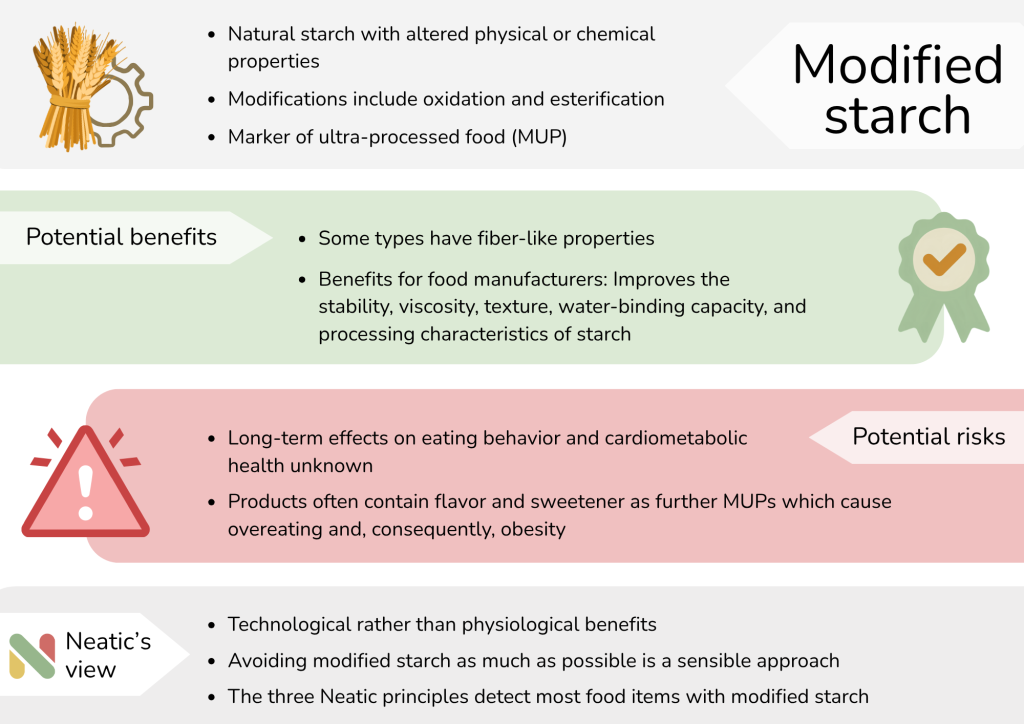 Neatic's view on modified starch